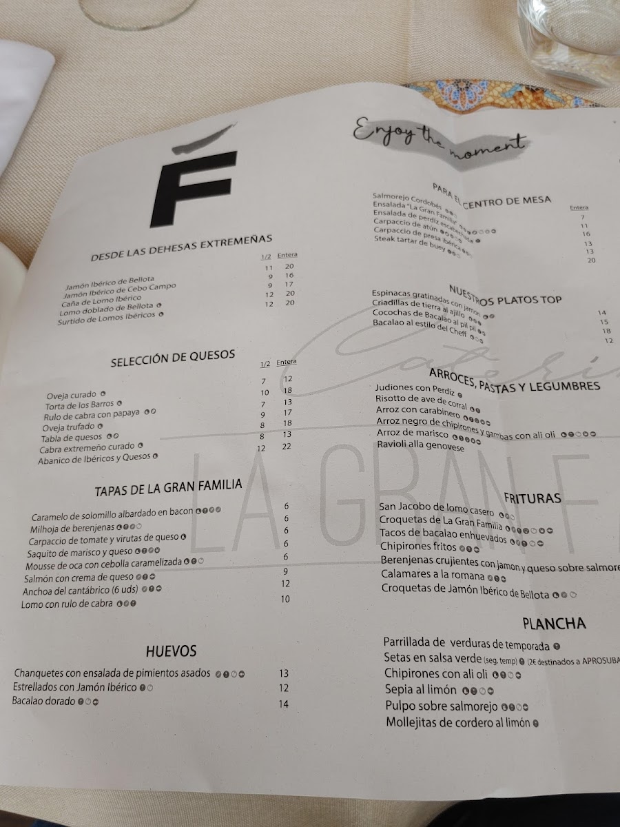 Menu Restaurante El Figon - La Gran Familia-7
