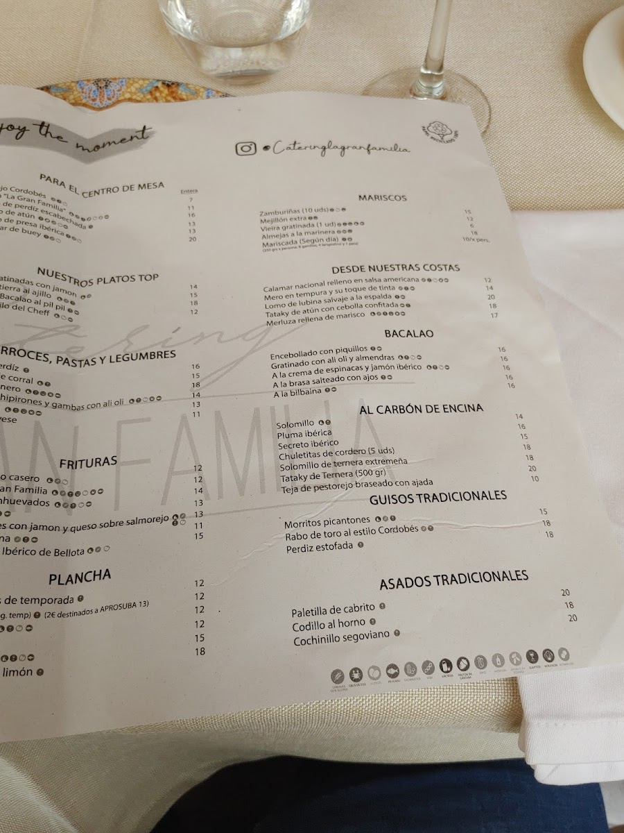 Menu Restaurante El Figon - La Gran Familia-8